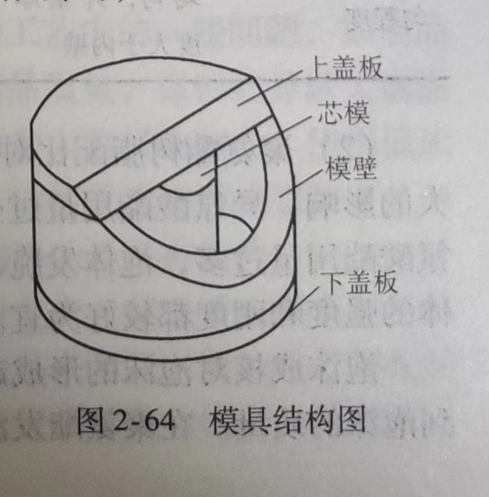 epp产品（pǐn）